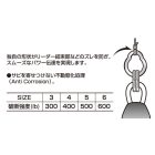 DECOY R-6 GP Ring #5 gyűrű (extrém erős)