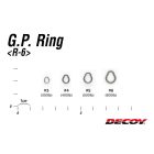 DECOY R-6 GP Ring #5 gyűrű (extrém erős)