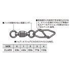 BIZTONSÁGI FORGÓKAPOCS DECOY POWERROLL SNAP PR-11 #1