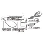 OFFSET HOROG DECOY WORM 29 ROCK'N 1/0