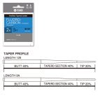 TIEMCO VÉKONYODÓ ELŐKE FLUOROCARBON HI-ENERGY LEADER 9ft 03X