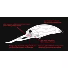 DUO REALIS CRANK G87 15A G-FIX 8.7cm 34gr ACC3007 Hazard Chart