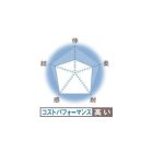 VARIVAS FLUOROCARBON SHOCK LEADER 30m #14 0.630mm 50lb