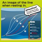 VARIVAS SUPER TROUT AREA SUPER ESTER CLEAR 150m 0.083mm 1.3lb