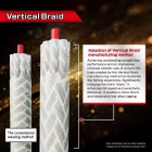 VARIVAS AVANI JIGGING 10x10 MAX PE X9 200m #1.0 0.165mm 23lb 10mx10 Marking Color