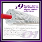 VARIVAS AVANI SEA BASS MAX POWER PE X9 150m #0.8 18lbs White Purple