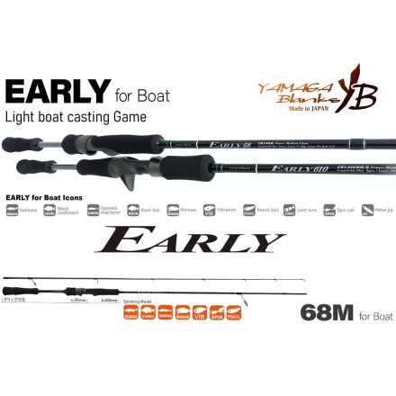 Pergető bot Yamaga Blanks EARLY BOAT 68M 2.055m 7-32gr