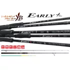 Pergető bot Yamaga Blanks EARLY+ 98H 2.935m 18-60gr