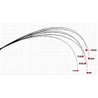 Pergető bot Yamaga Blanks MEBIUS 86M 2.595m 30gr